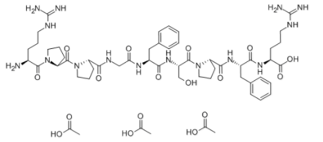 Brief information and effect of bradykinin